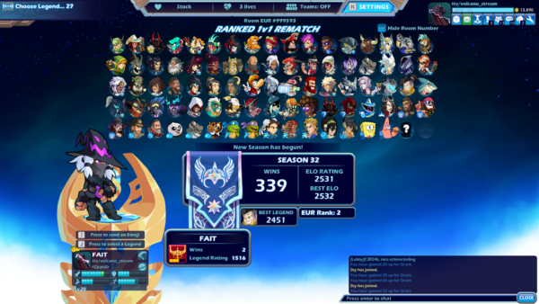 Volcano top 2 leaderboard